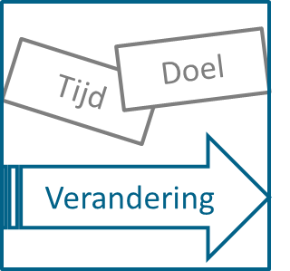 Afbeelding Interimmanagement2